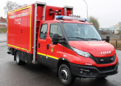GW-L1 Schrecksbach